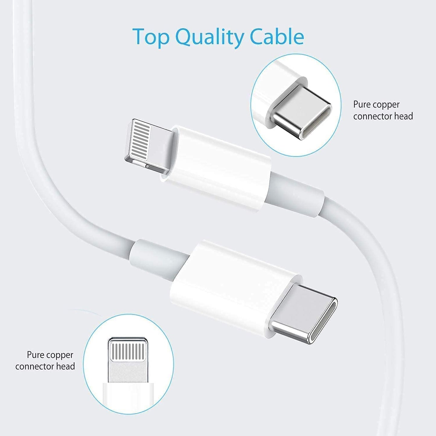 iPhone Fast Charger Cable Apple MFi Certified】25W PD USB C